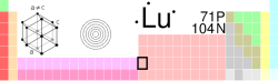 Image:Lu-TableImage.png