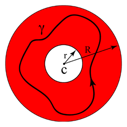 A Laurent series is defined with respect to a particular point c and a path of integration γ. The path of integration must lie in an annulus (shown here in red) inside of which f(z) is .