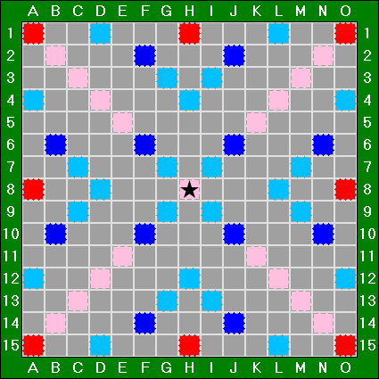 An empty Scrabble board. Colored squares represent bonus scoring.