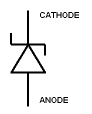 Zener diode symbol.