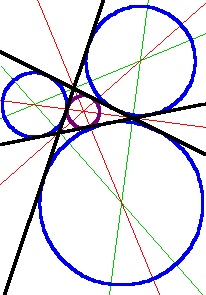 Triangle with incircle and excircles