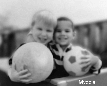 Image:Human_eyesight_two_children_and_ball_with_myopia_short-sightedness.png