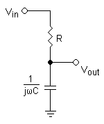 Schematic of a voltage divider with a capacitor. Resistor is connected to Vin and Vout.  Cap is connected to Vout and GND