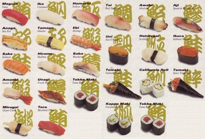 Sushi variations with  names behind.