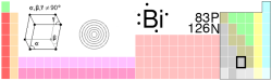 Image:Bi-TableImage.png