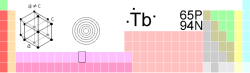 Image:Tb-TableImage.png