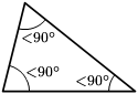 Acute triangle