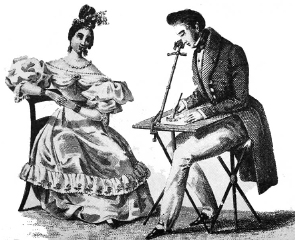 1807 engraving of camera lucida in use.