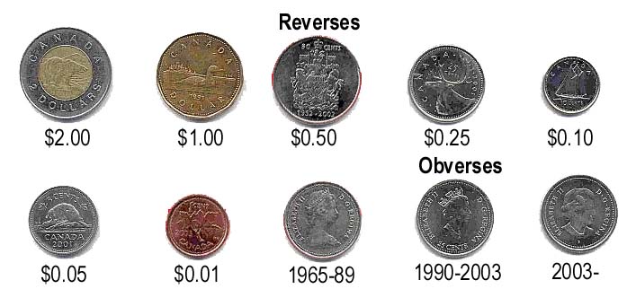 image:canadian-coins.jpg