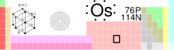 Image:Os-TableImage.png