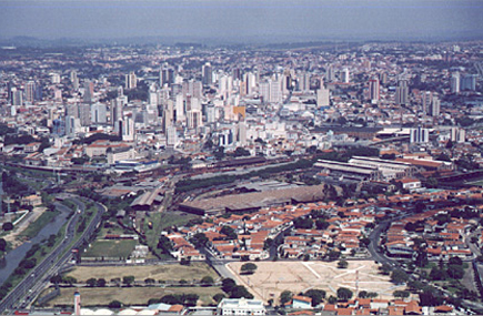 The City of Sorocaba