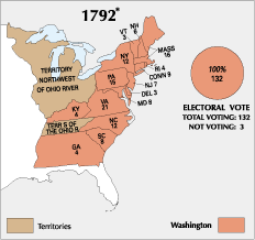 Image:ElectoralCollege1792.png