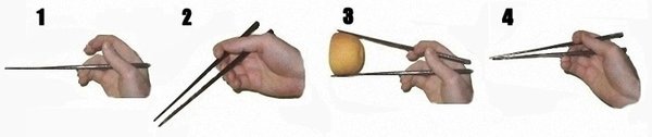Diagrams on how to hold chopsticks