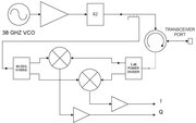 An analog circuit diagram