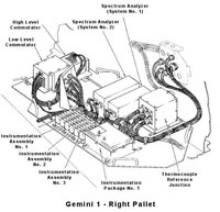Gemini 1 Right Pallet (NASA)