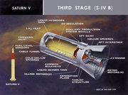 Cutaway drawing of the Saturn V S-IVB