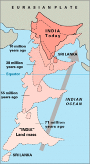 The 6,000-km-plus journey of the India landmass (Indian Plate) before its collision with Asia (Eurasian Plate) about 40 to 50 million years ago