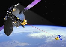 ESA's Artemis performing laser-communication with SPOT4(France).