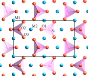 Figure 1: The atomic scale structure of olivine looking along the a axis. Oxygen is shown in red, silicon in pink and magnesium/iron in blue. A projection of the unit cell is shown by the black rectangle