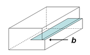 Figure 1: An edge-dislocation (b = Burgers vector)