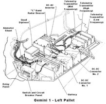 Gemini 1 Left Pallet (NASA)