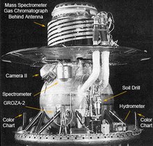 The Venera 13 lander
