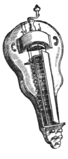 Drawing of a hurdy gurdy