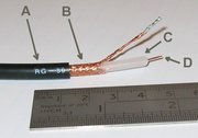 Radio-grade flexible coaxial cable.A:outer plastic sheathB:copper screenC:inner dielectric insulatorD:copper core