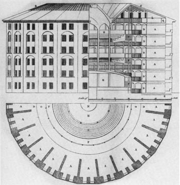 Panopticon blueprint by Jeremy Bentham, 1791