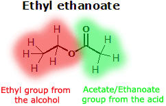 Ethyl ethanoate structure