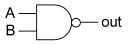 NAND symbol