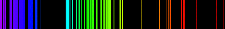 Emission spectrum of 