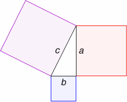 image:Pythagorean.png