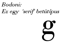 Sample of text in Bodoni
