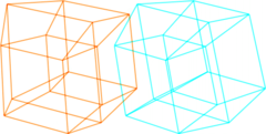 A , a cube in 3 dimensions extended to a fourth, as a description of time; adhering to defined finite bounds, all possibilities for this configuration are conceptually representable.