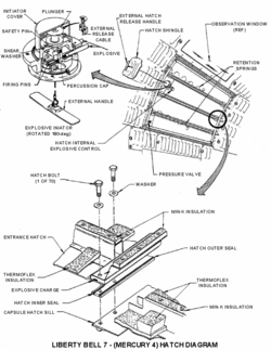 MR-4 Explosive Hatch Diagram. (NASA)