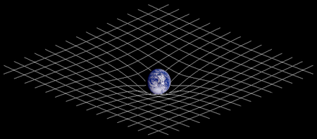 Two-dimensional visualisation of space-time distortion. The presence of matter changes the geometry of spacetime, this (curved) geometry being interpreted as gravity.