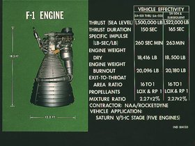 F-1 rocket engine