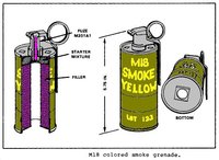 Smoke grenade