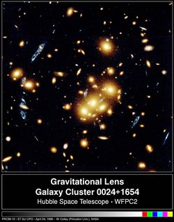 Extragalactic astronomy: . This image shows several blue, loop-shaped objects that are multiple images of the same galaxy, duplicated by the gravitational lens effect of the cluster of yellow galaxies near the photograph's center. The lens is produced by the cluster's gravitational field that bends light to magnify and distort the image of a more distant object.