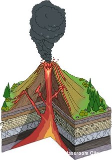 Volcano Illustration provided by Classroom Clipart (http://classroomclipart.com)